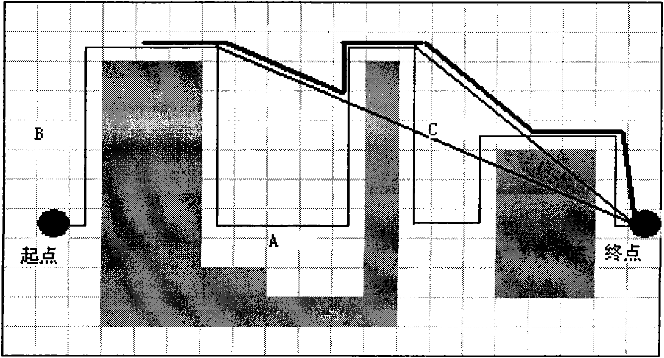 Heuristic route segment path-finding method for ship route design