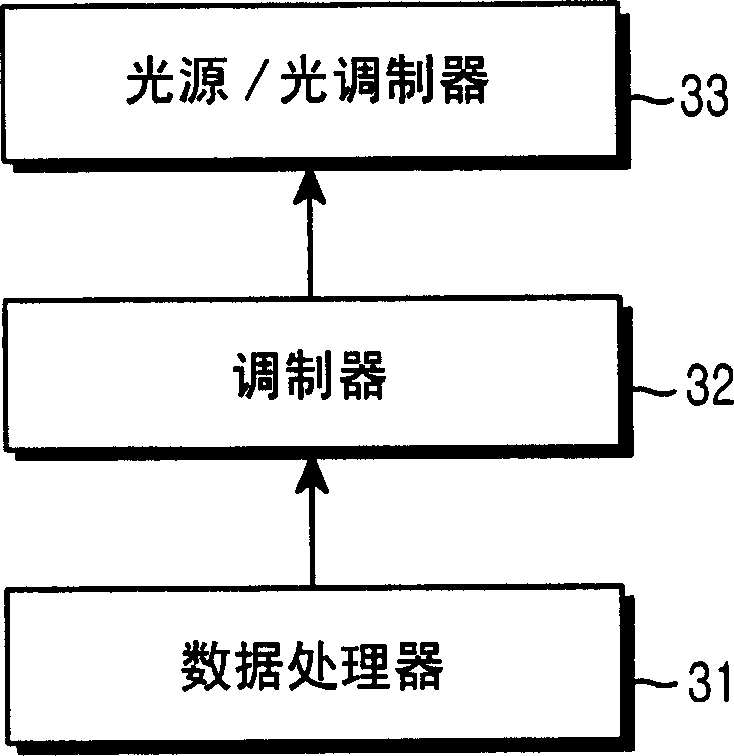 Wireless terminal for carrying out visible light short-range communication using camera device