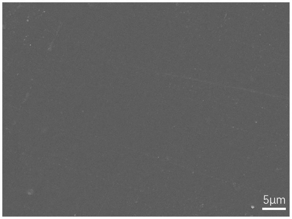 Polyimide film with surface coated with high-cohesiveness compact silicon dioxide layer and preparation method of polyimide film