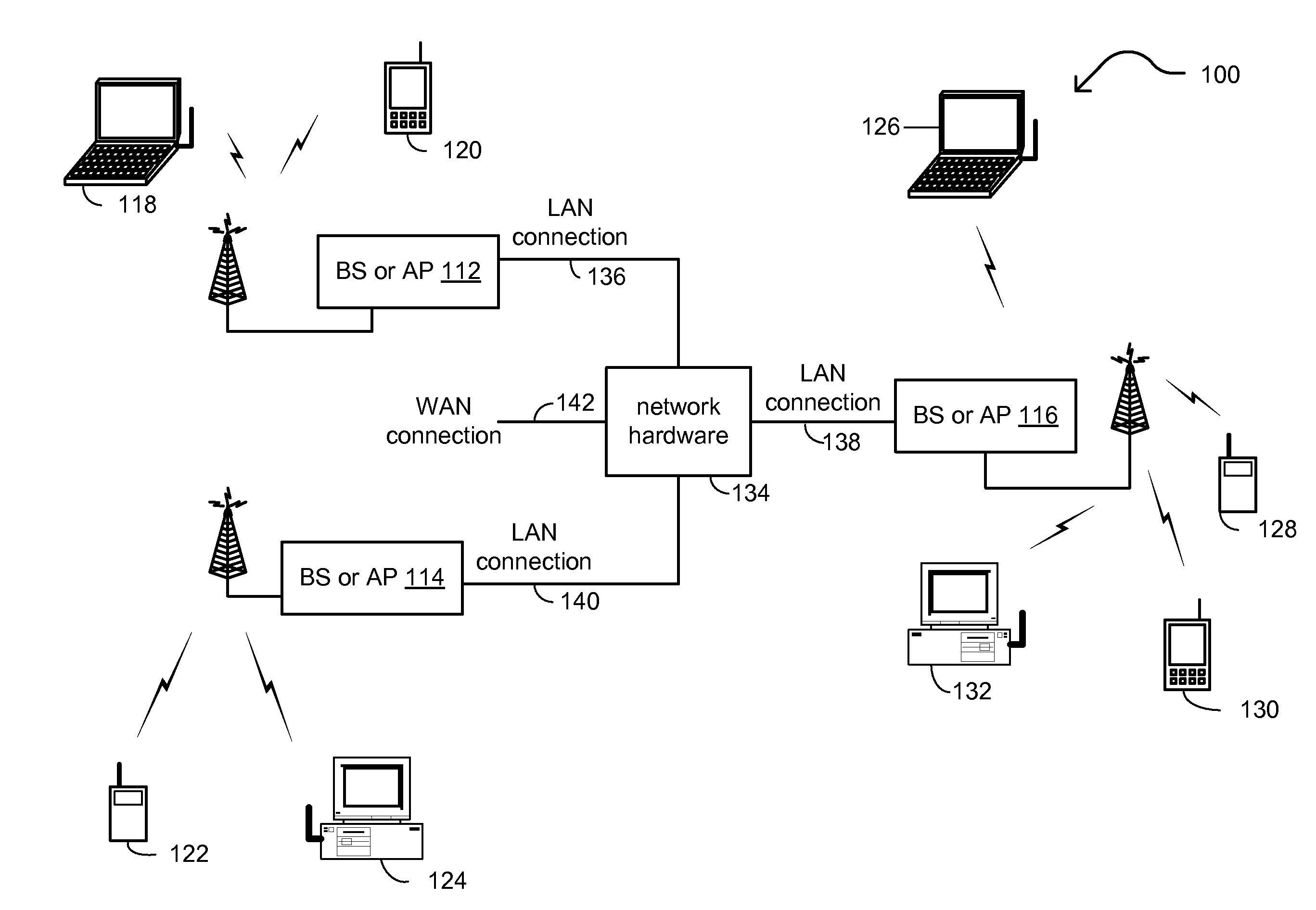 Multiple delivery traffic indication map (DTIM) per device within single user, multiple user, multiple access, and/or MIMO wireless communications