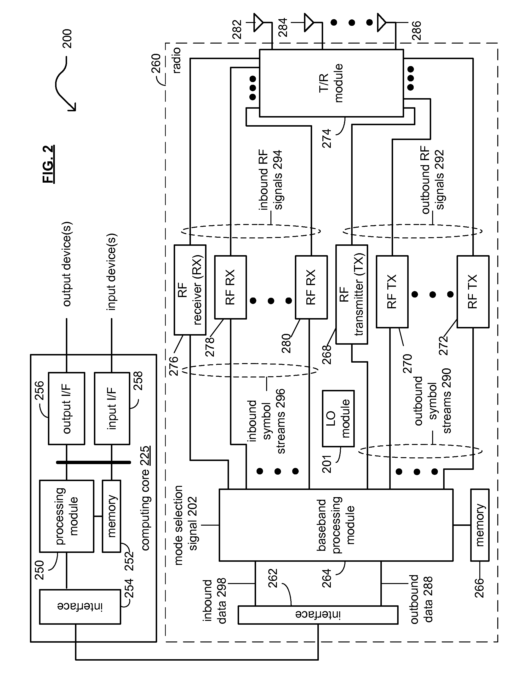 Multiple delivery traffic indication map (DTIM) per device within single user, multiple user, multiple access, and/or MIMO wireless communications