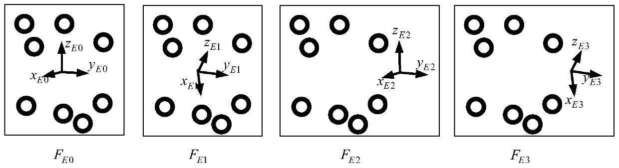 Robot trajectory tracking control method based on visual guidance