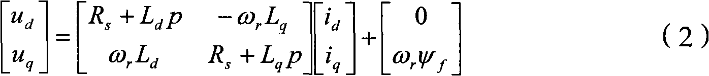 Method for acquiring parameters of permanent magnet synchronous motor (PMSM)