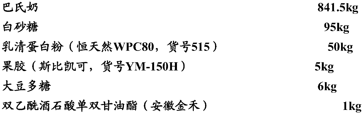 Preparation of high-protein pasteurized drinking type yogurt