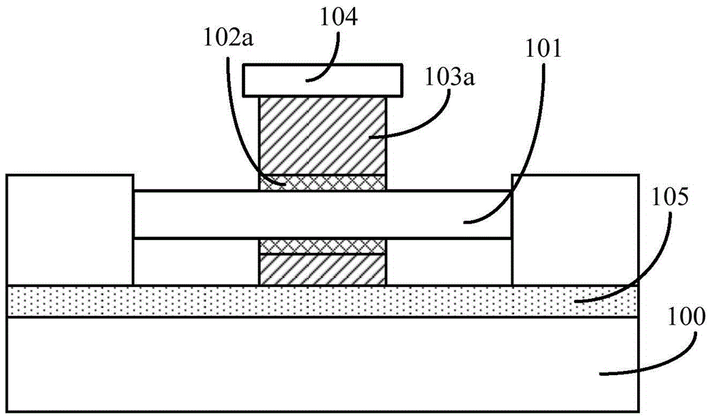 Method of forming a semiconductor device