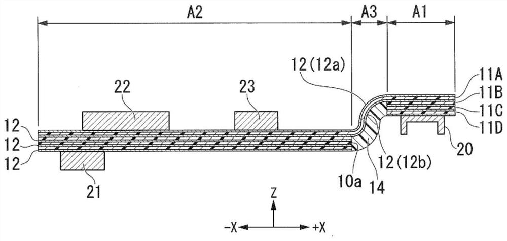 Electronic substrate and manufacturing method thereof