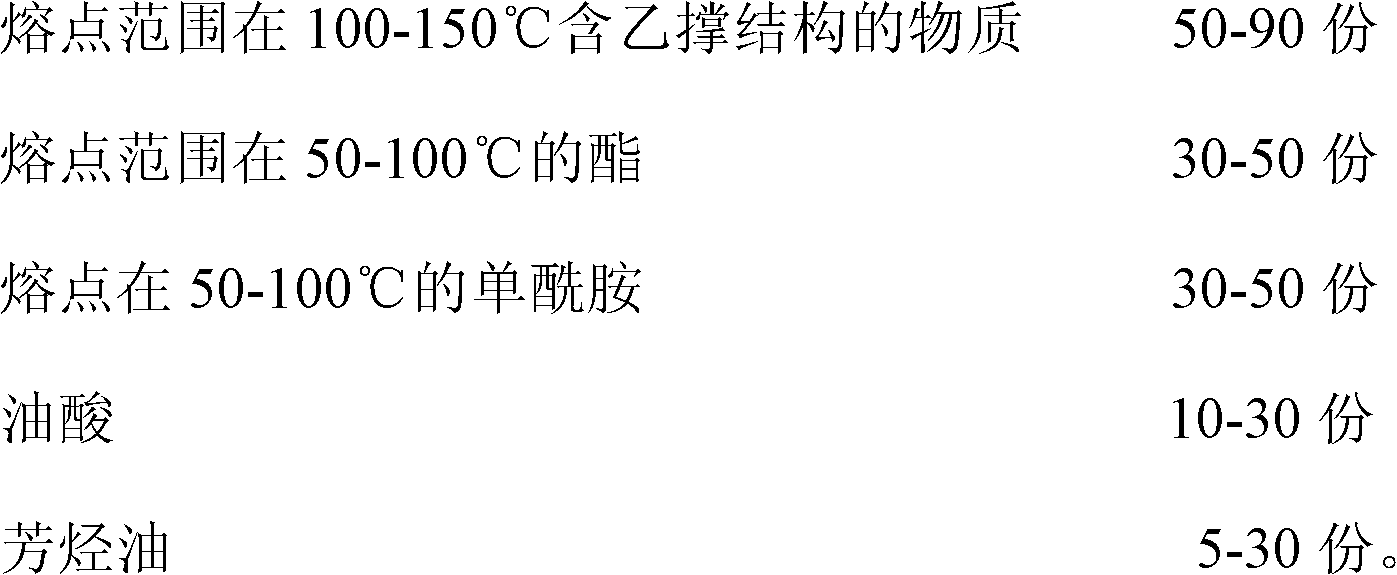 Warm-mixing agent used for waste-rubber-powder-modified asphalt, and preparation method thereof