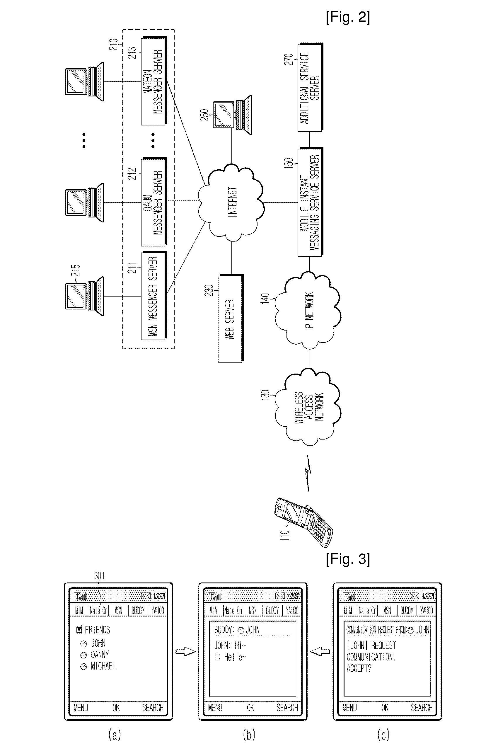 Apparatus and method for providing mobile instant messaging service