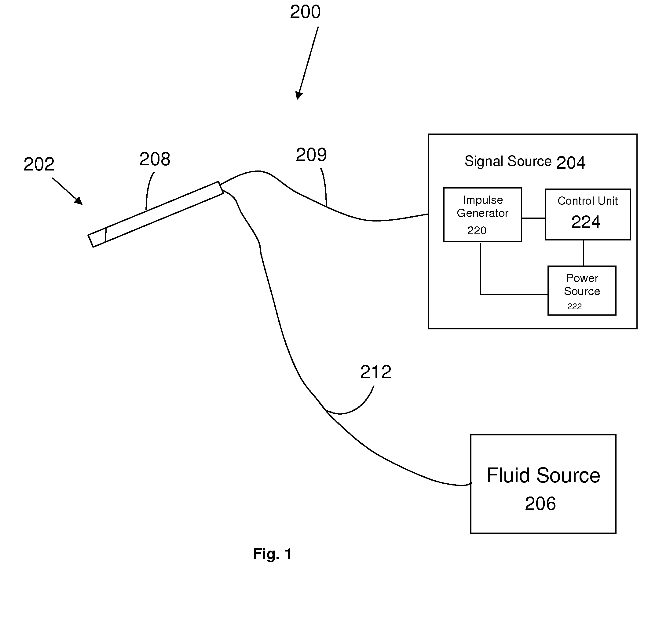 Electrical stimulation treatment of hypotension