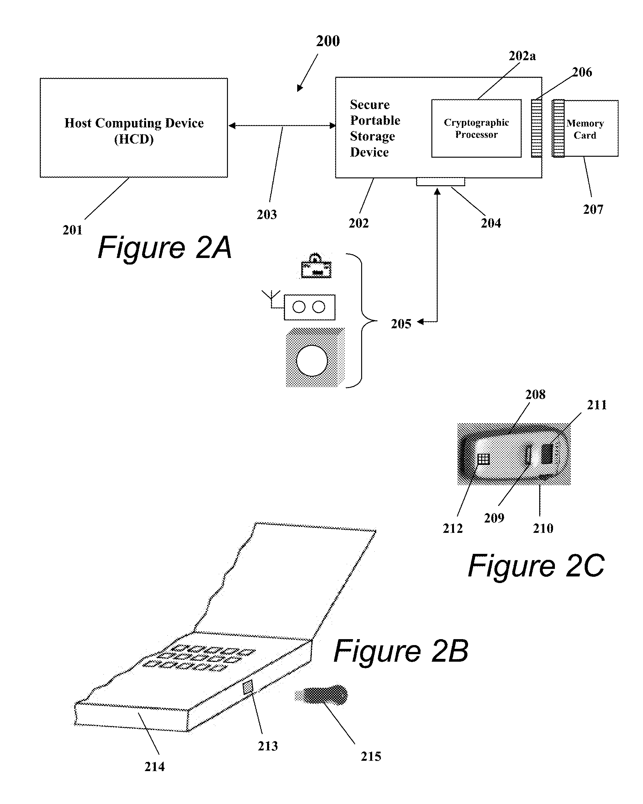 Portable data encryption device with configurable security functionality and method for file encryption