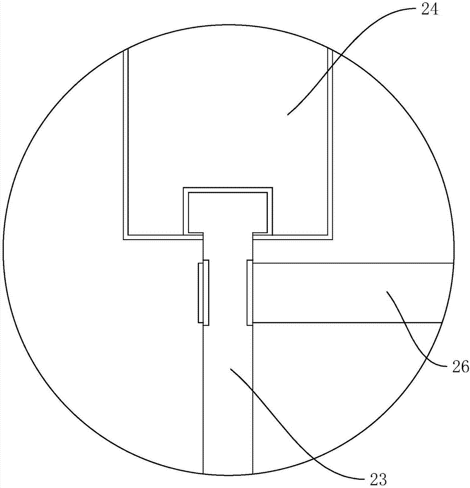 Multi-step preparation chemical reaction device