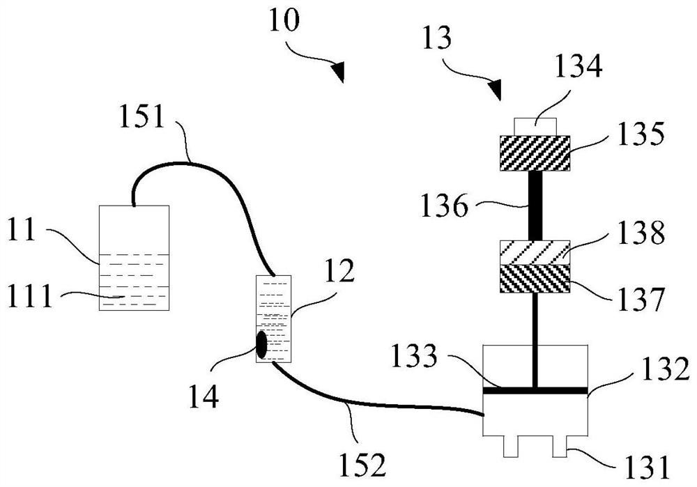 Liquid crystal dripping device and liquid crystal dripping method