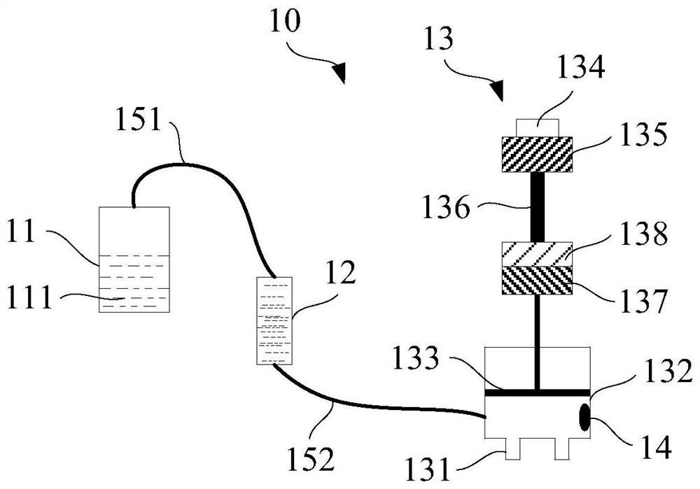 Liquid crystal dripping device and liquid crystal dripping method