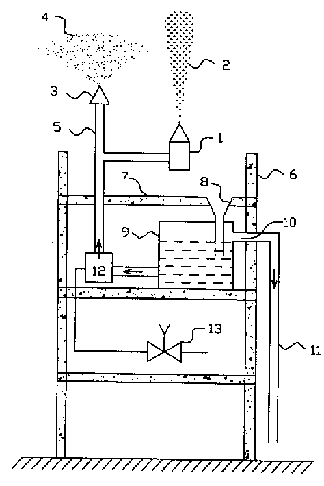 Device for cooling and dusting roofs