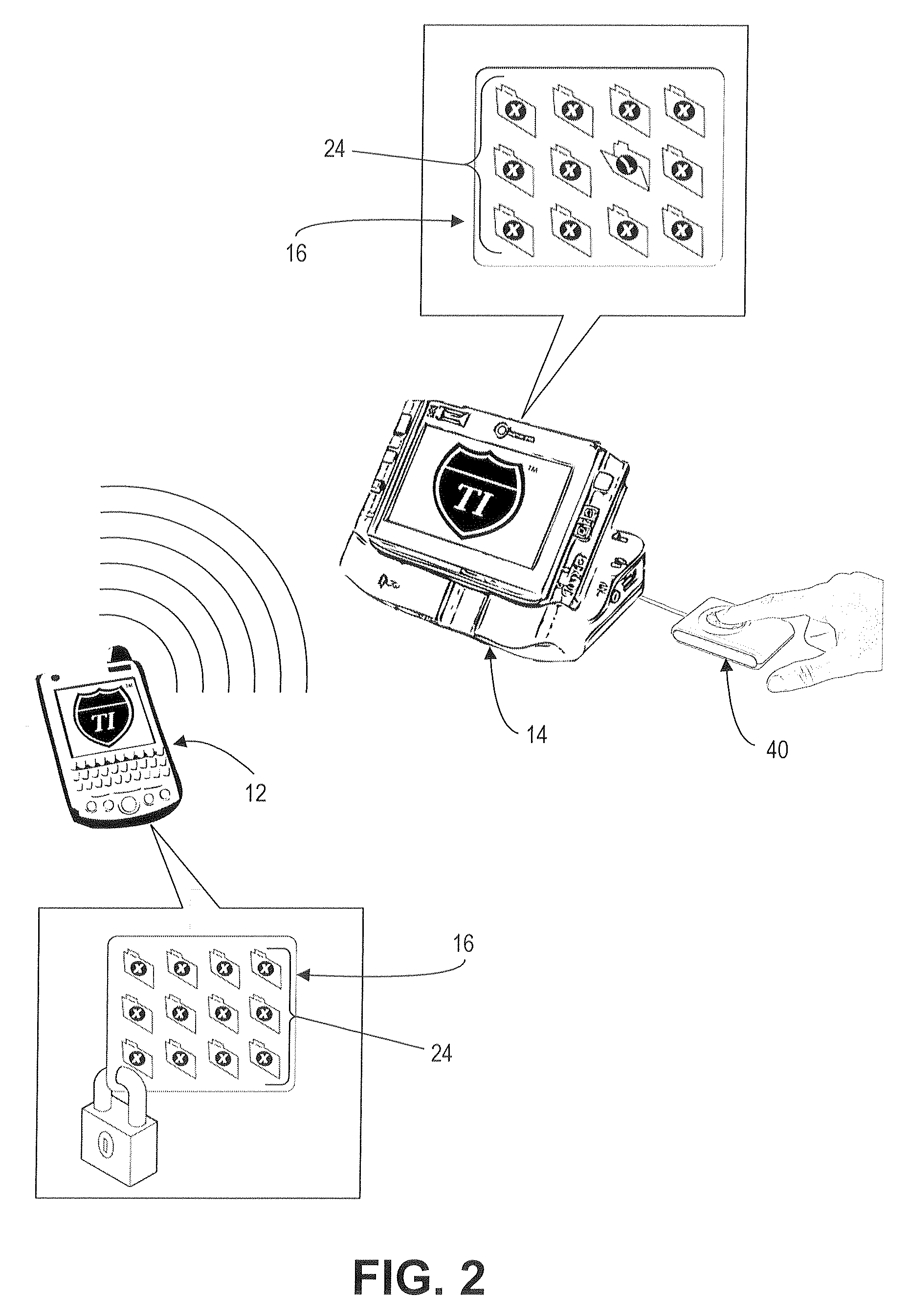 Identity authentication and secured access systems, components, and methods