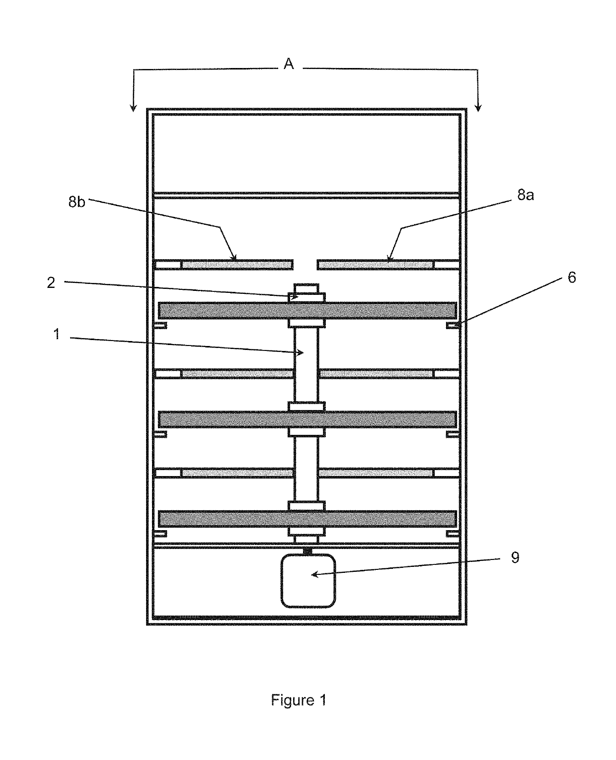 Revolving platforms system for household appliances