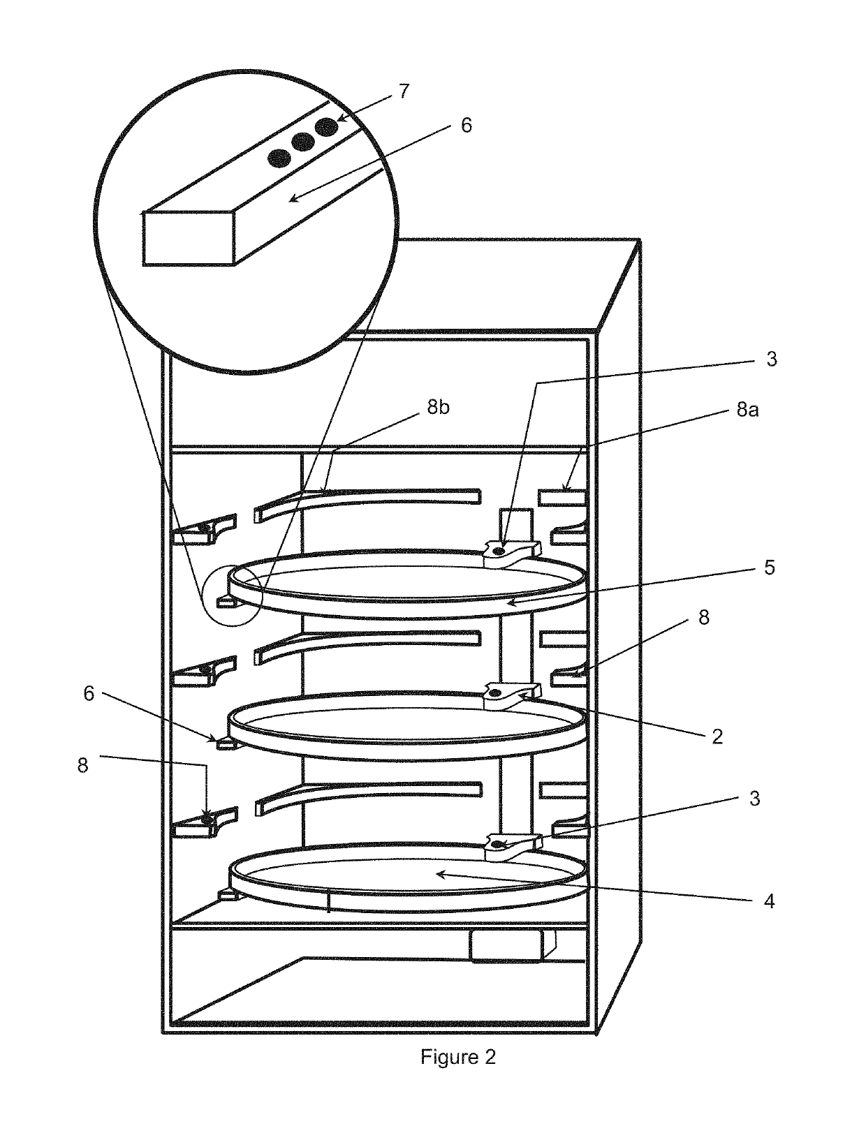 Revolving platforms system for household appliances