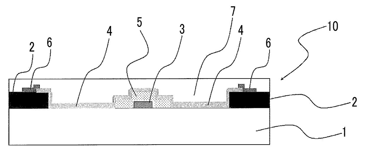 Photosensitive transfer material, pattern formation method, and etching method