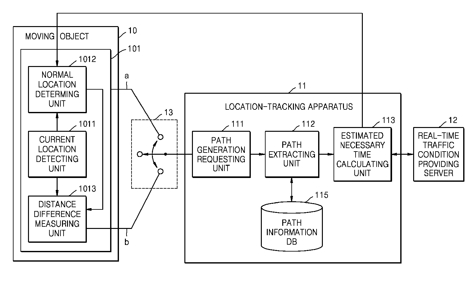 System and method for reducing communication load of apparatus for tracking moving object