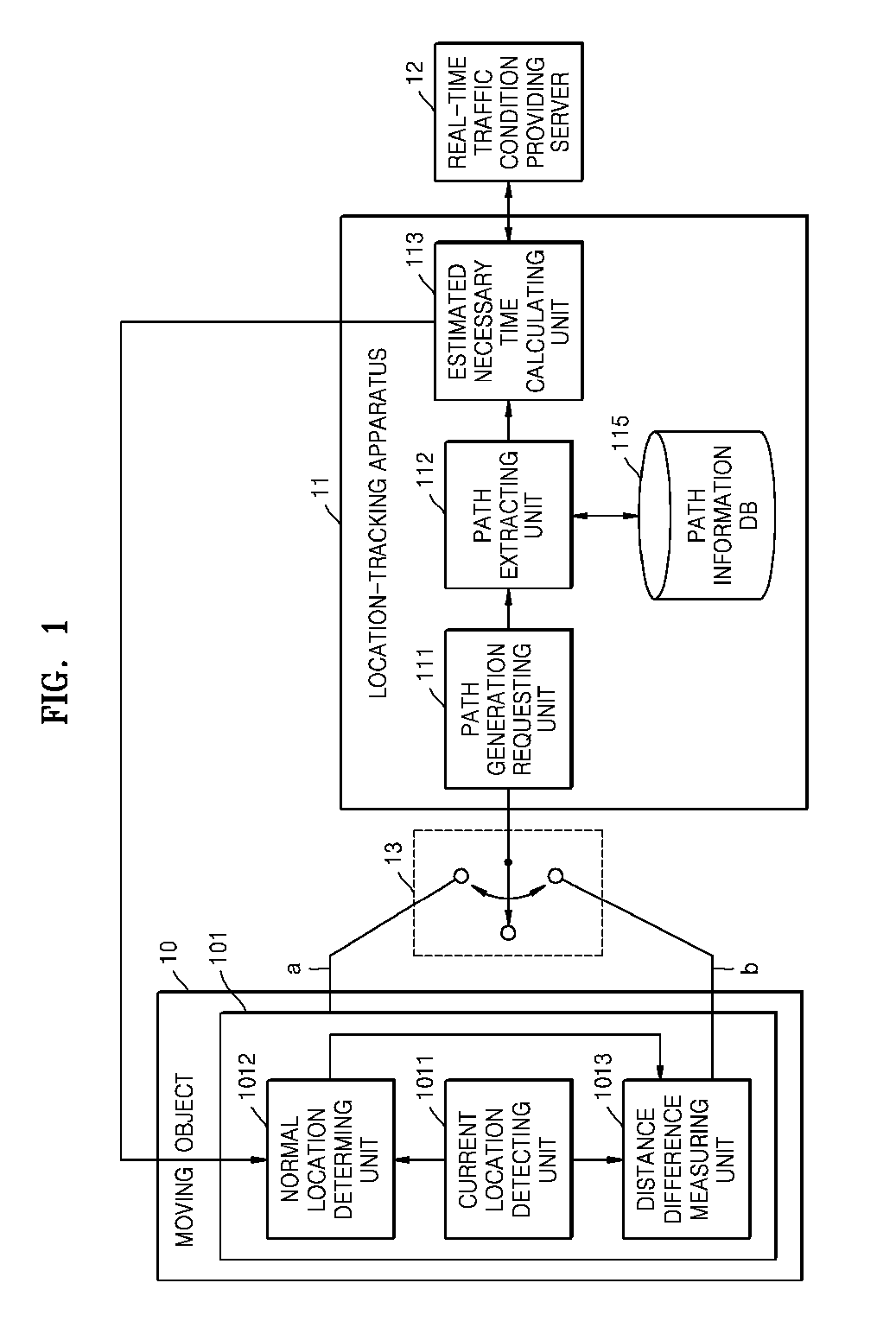 System and method for reducing communication load of apparatus for tracking moving object