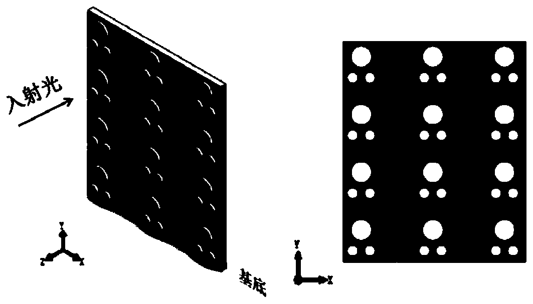 Structure for generating multiple surface lattice resonance and application thereof