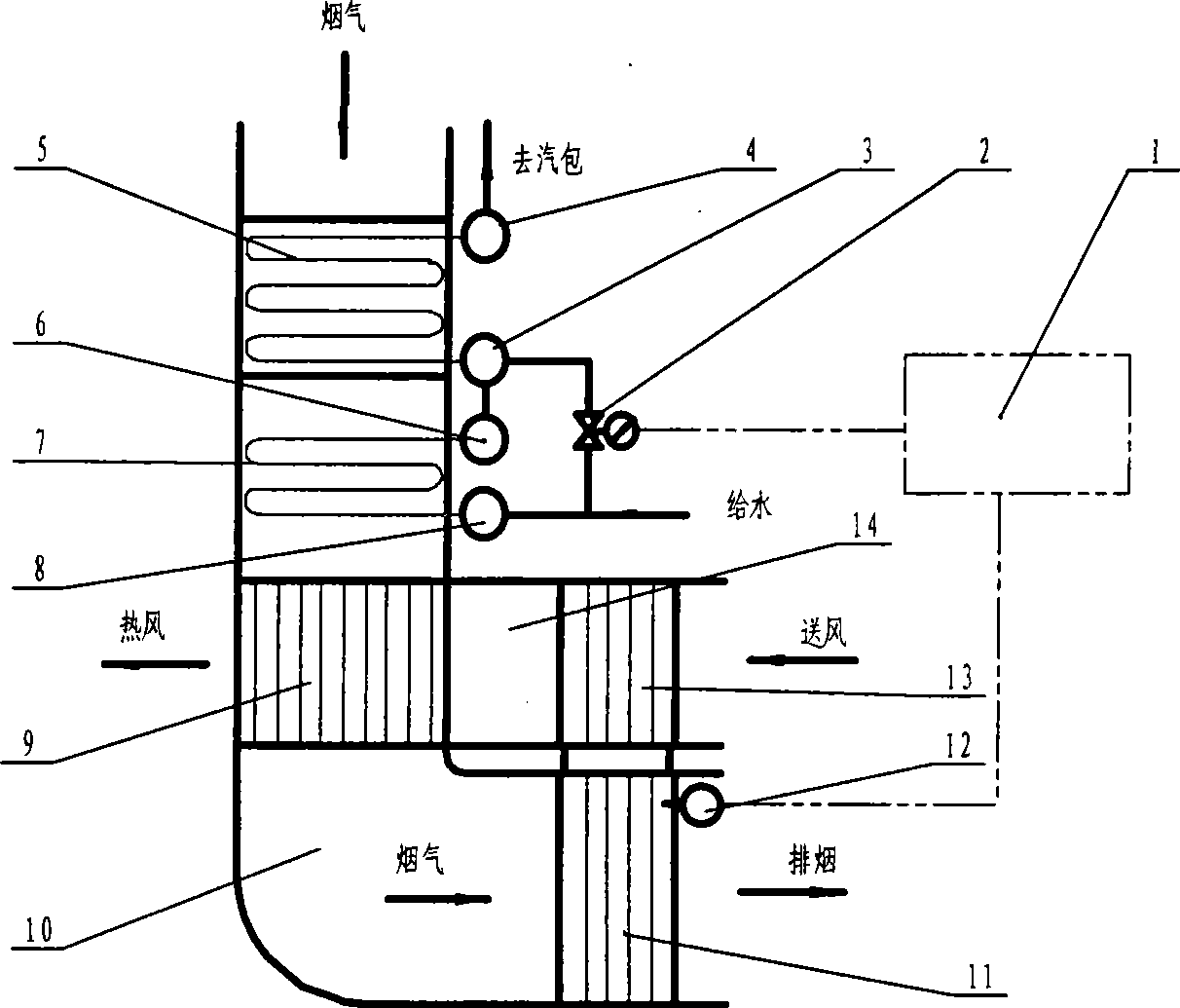 Internal circulation composite phase change heat exchanger