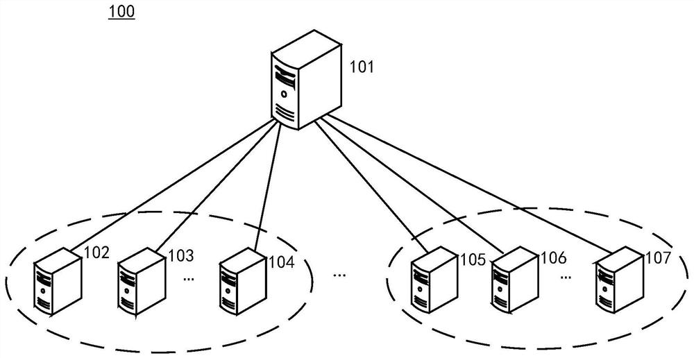 Acquisition method, device, electronic equipment and storage medium of block chain consensus node