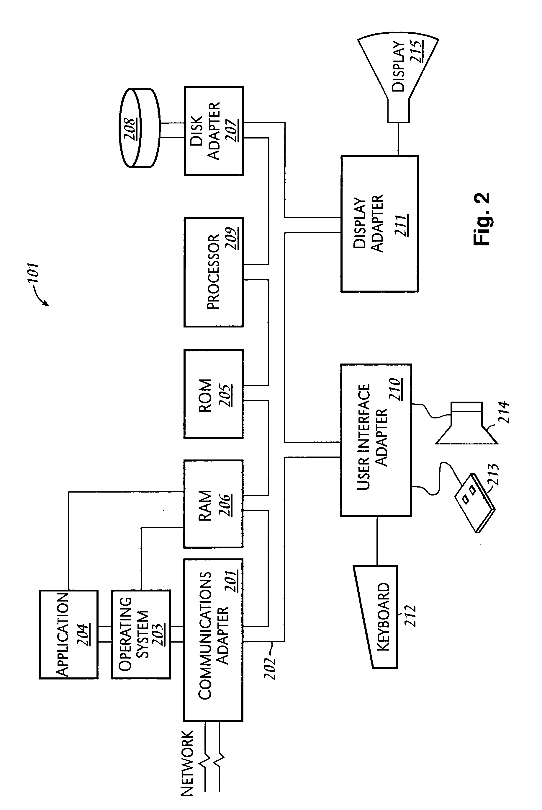 Reducing memory accesses in processing TCP/IP packets