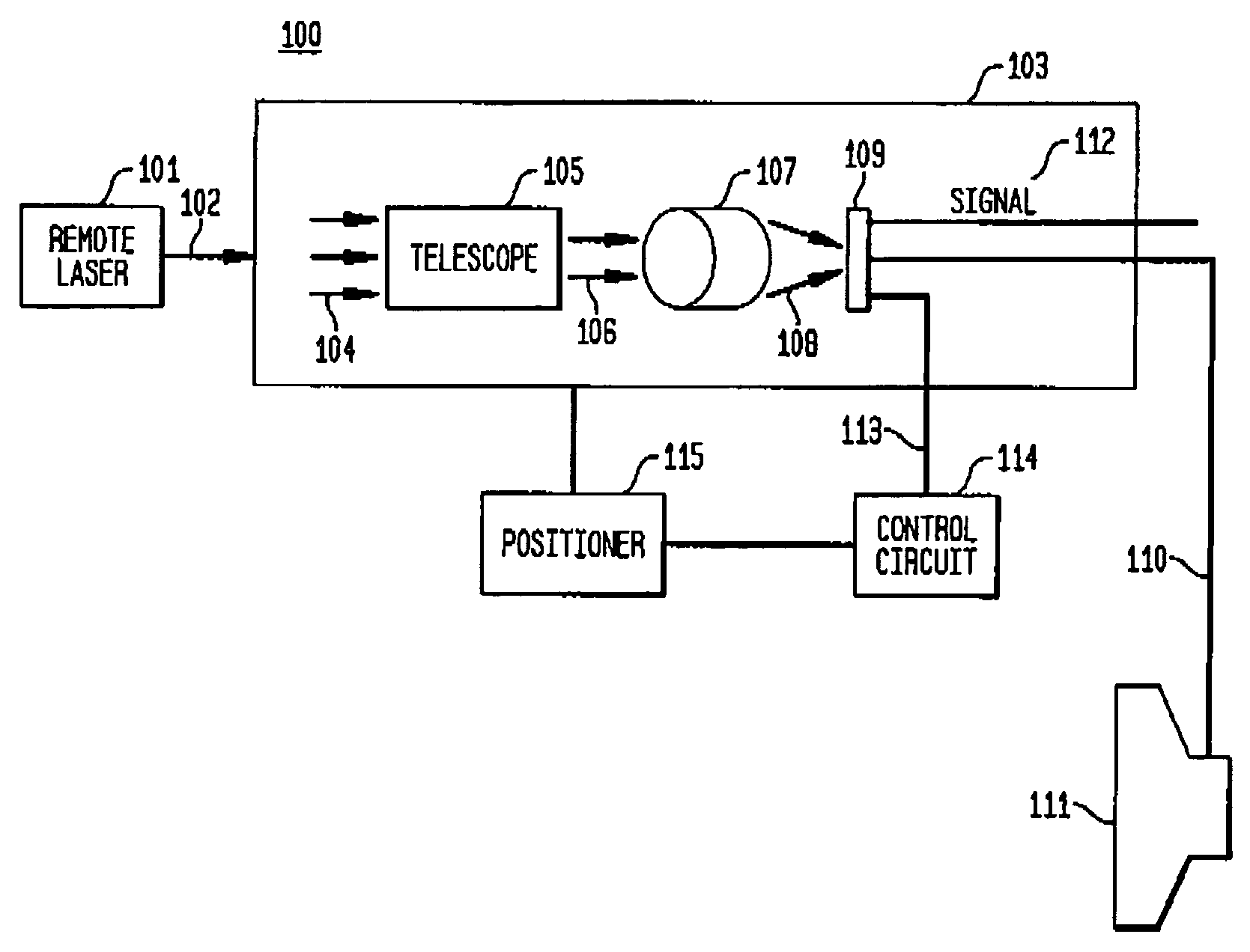 Optical receiver comprising a receiver photodetector integrated with an imaging array