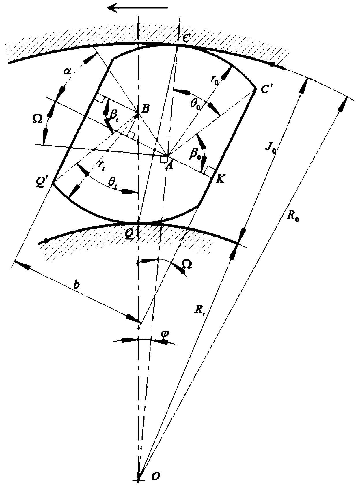 Wedge block structure of arc-shaped surface inclined strut clutch and calculation method thereof