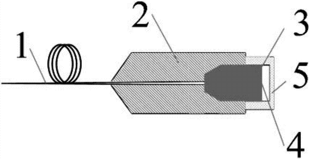 Tapered optical fiber based high-power optical fiber end cap