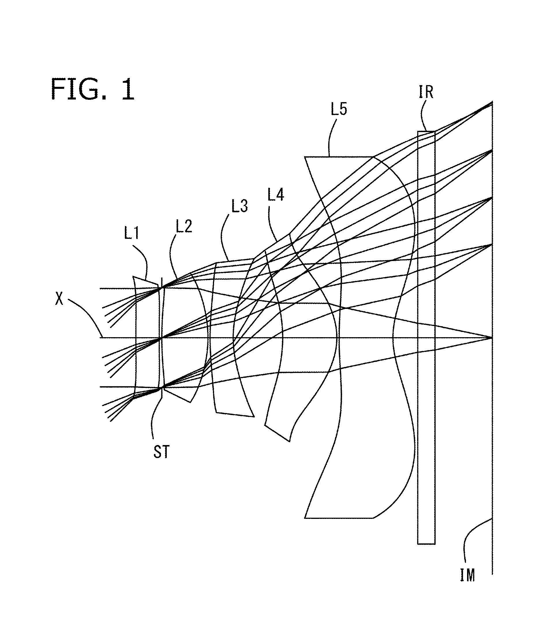 Imaging lens