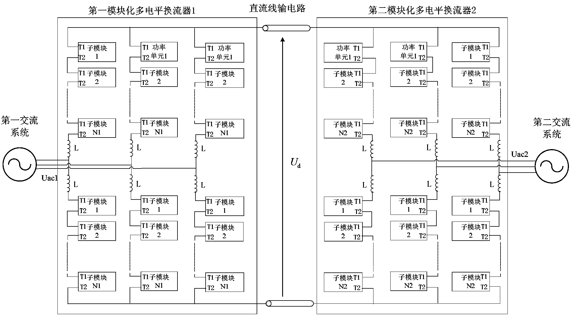 Flexible direct current transmission system for connecting alternating current networks with different voltage classes