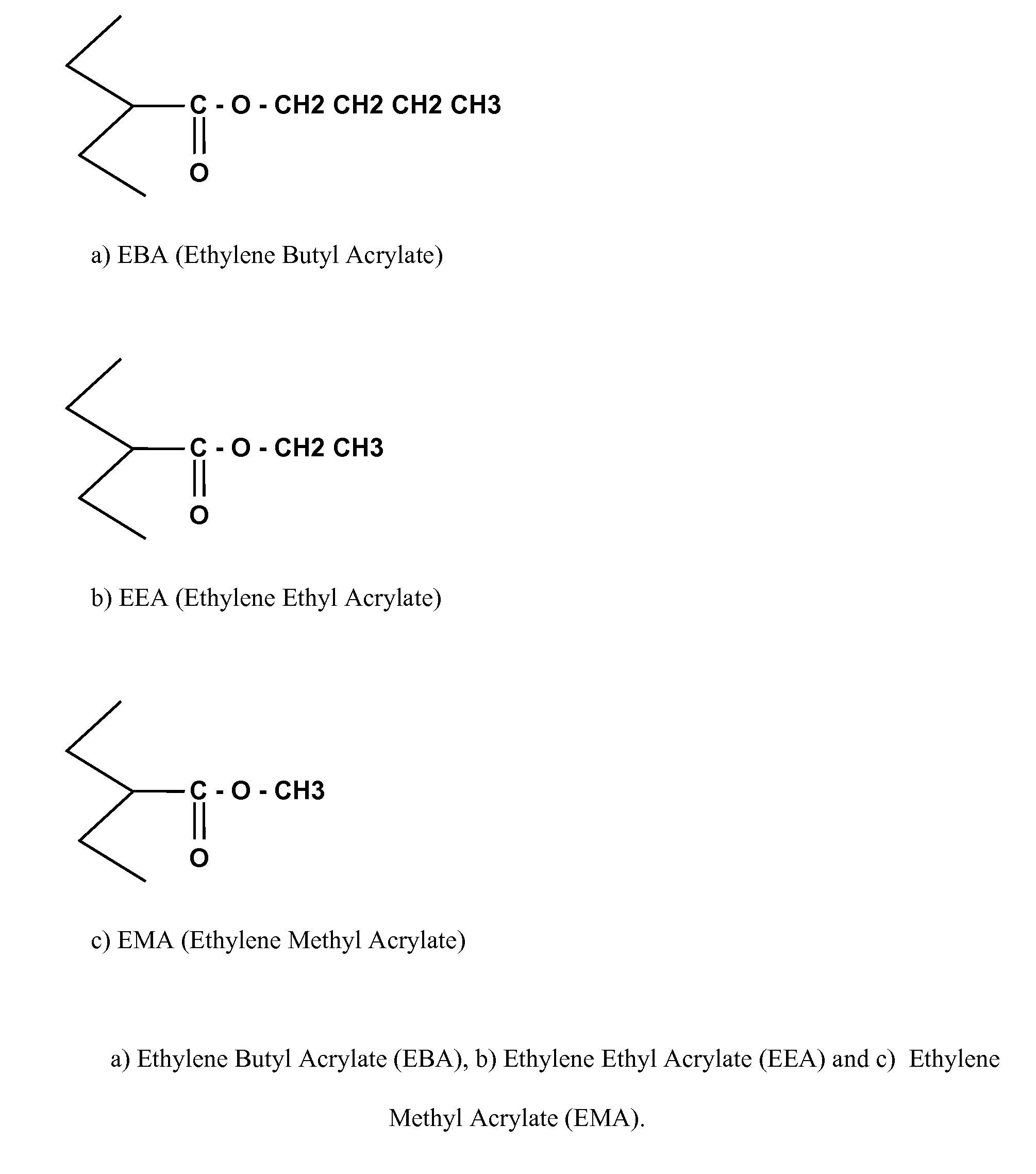 Preparation and application of chain-extending concentrates for polyester foaming process