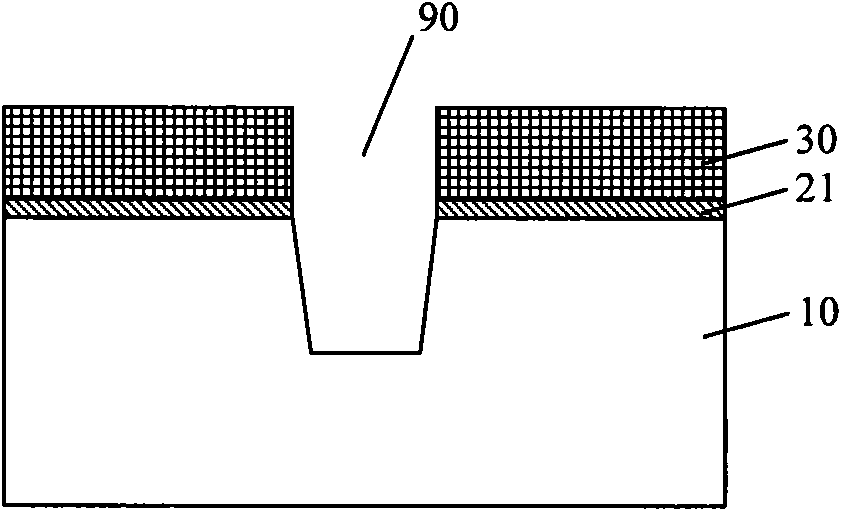 Method for forming shallow trench isolation structure and shallow trench isolation structure