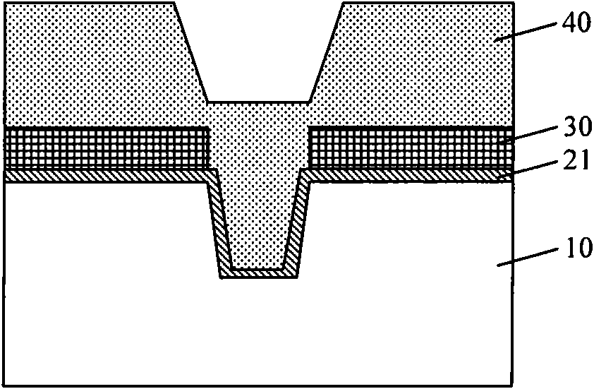 Method for forming shallow trench isolation structure and shallow trench isolation structure