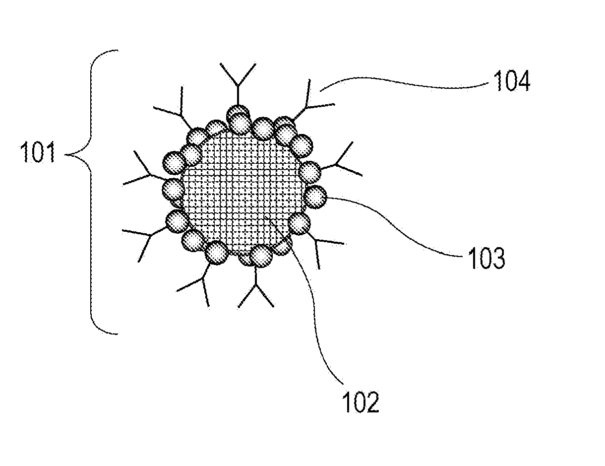 Composite particle, contrast agent for photoacoustic imaging, and photoacoustic imaging method