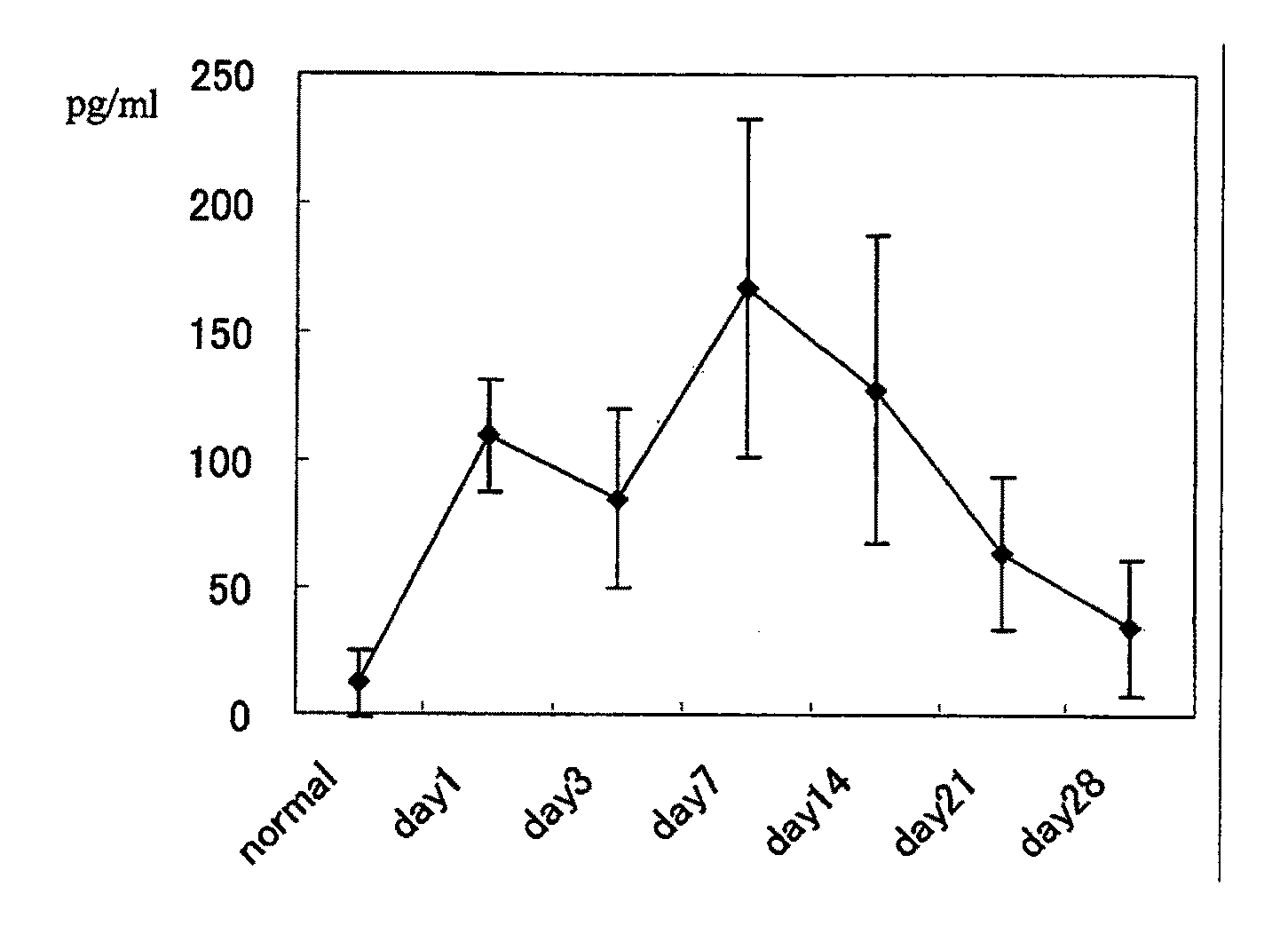 Therapeutic agents for ocular inflammatory disease comprising interleukin 6 receptor inhibitor as active ingredient