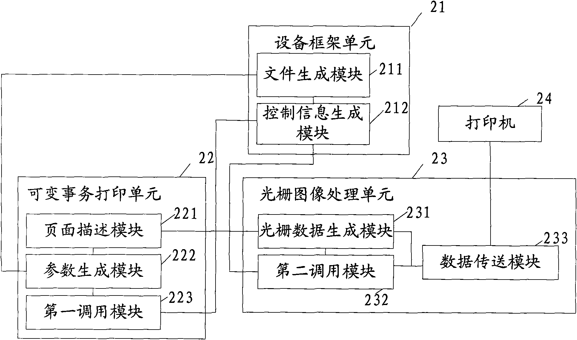 Printing method and printing system