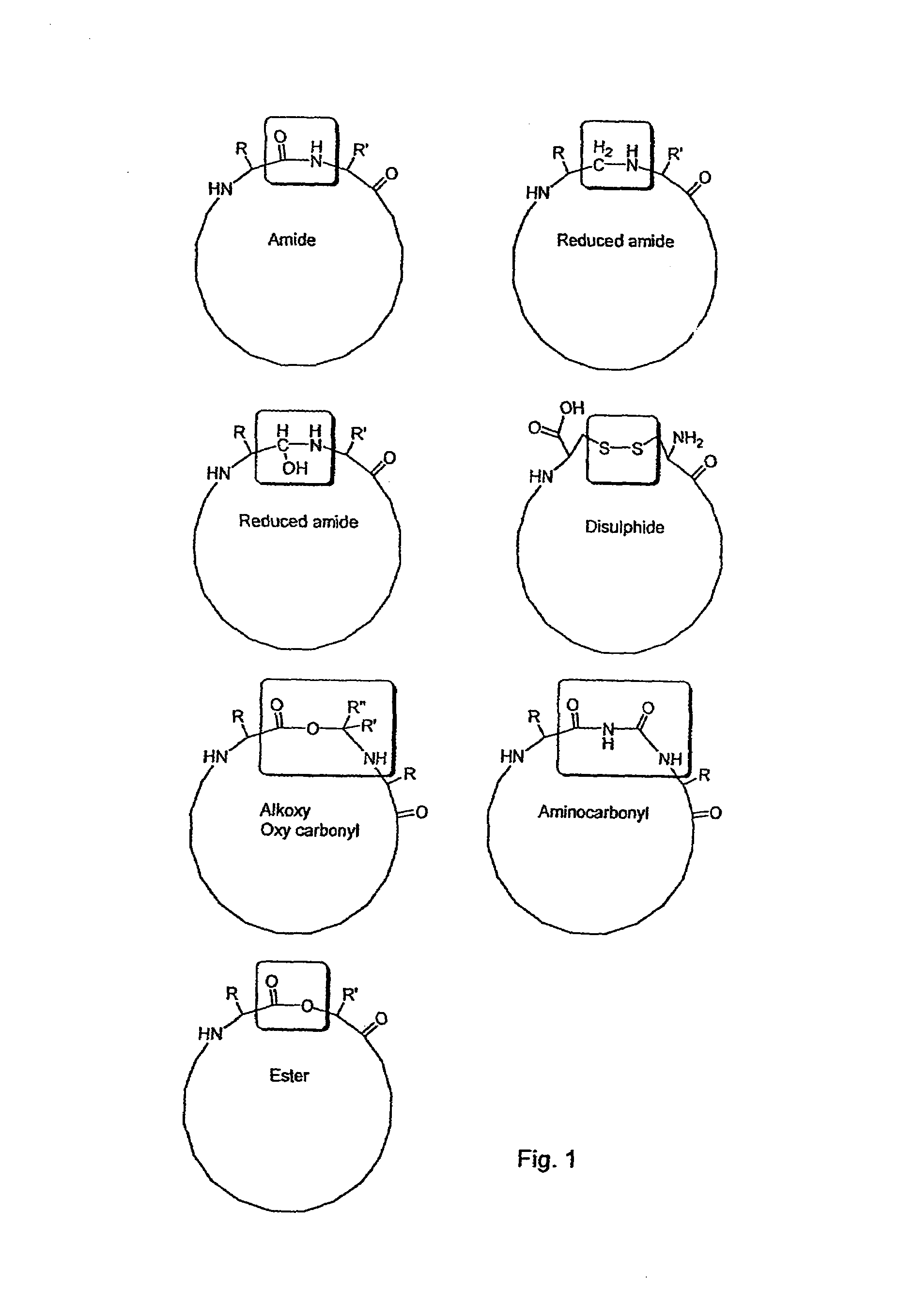 Medical uses of intercellular communication facilitating compounds