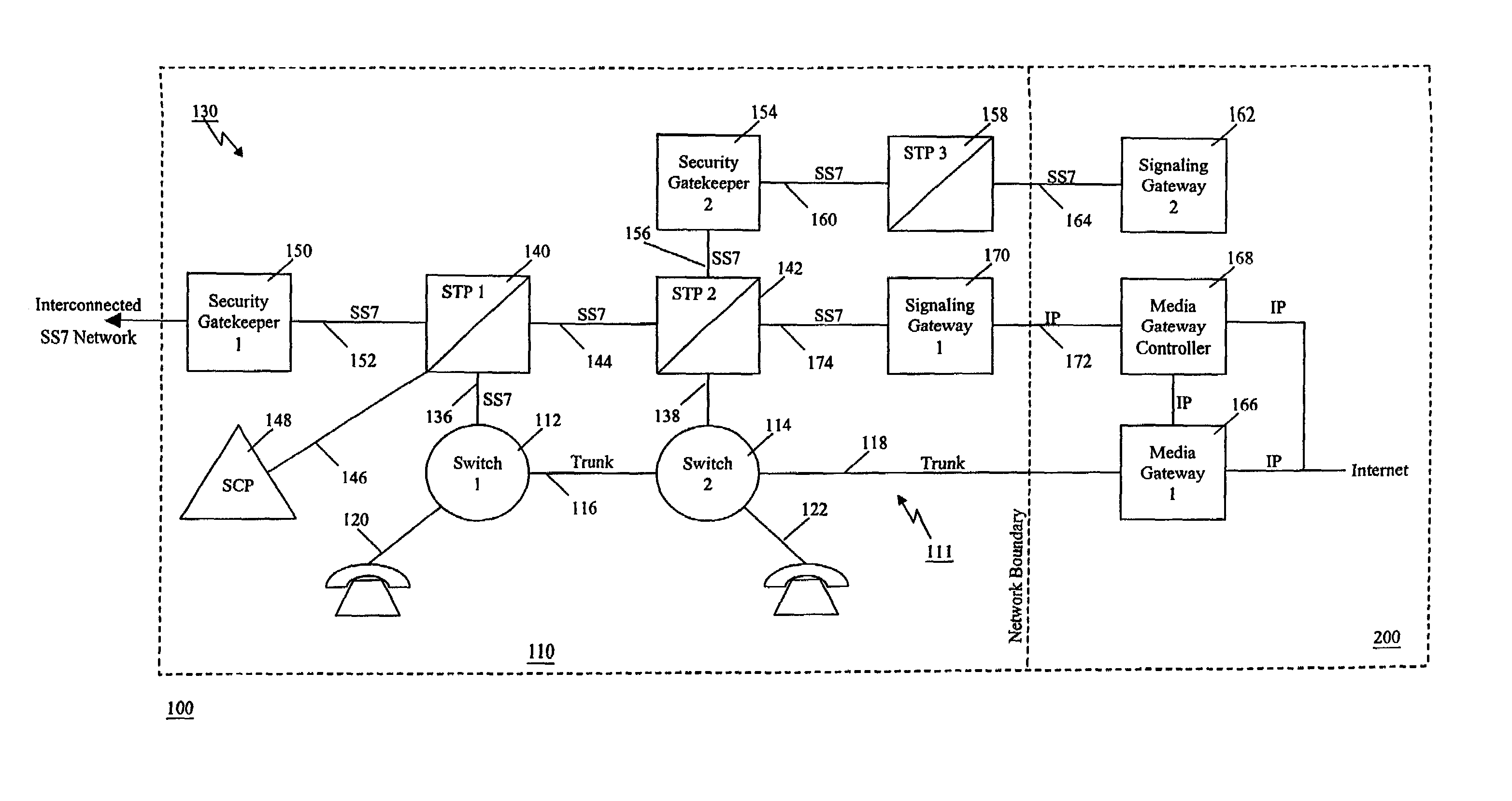 Method of and apparatus for mediating common channel signaling message between networks using control message templates