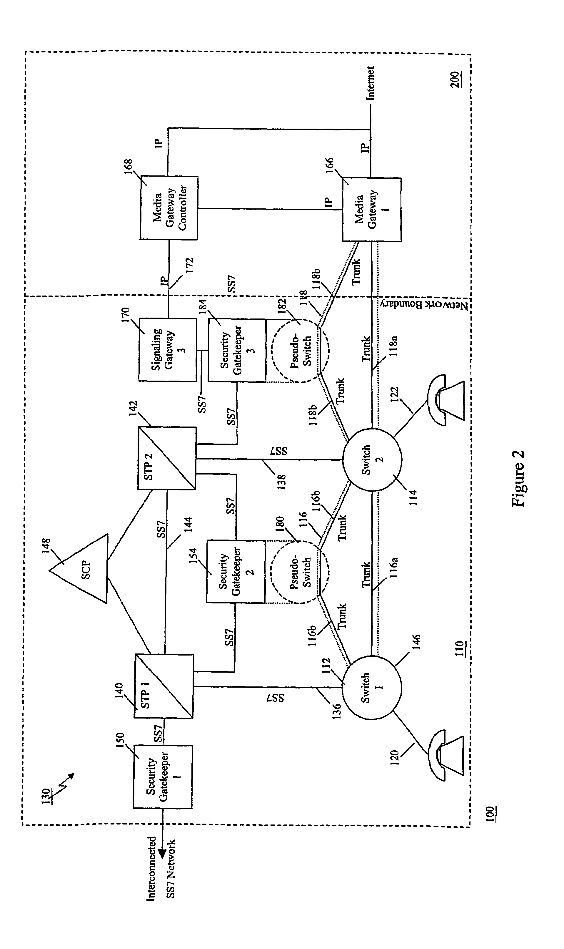 Method of and apparatus for mediating common channel signaling message between networks using control message templates