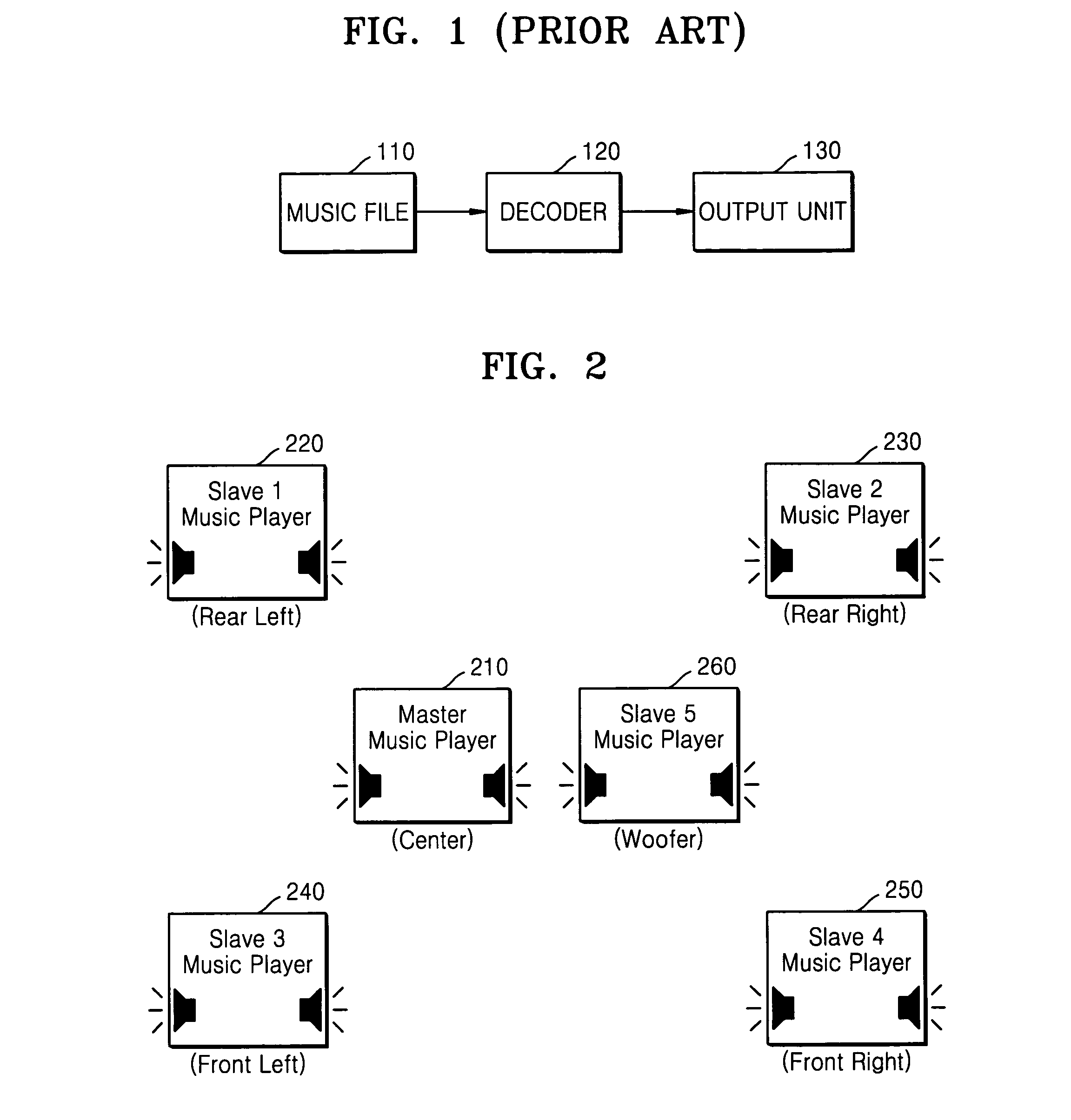 Method and apparatus for reproducing multi-channel sound using cable/wireless device