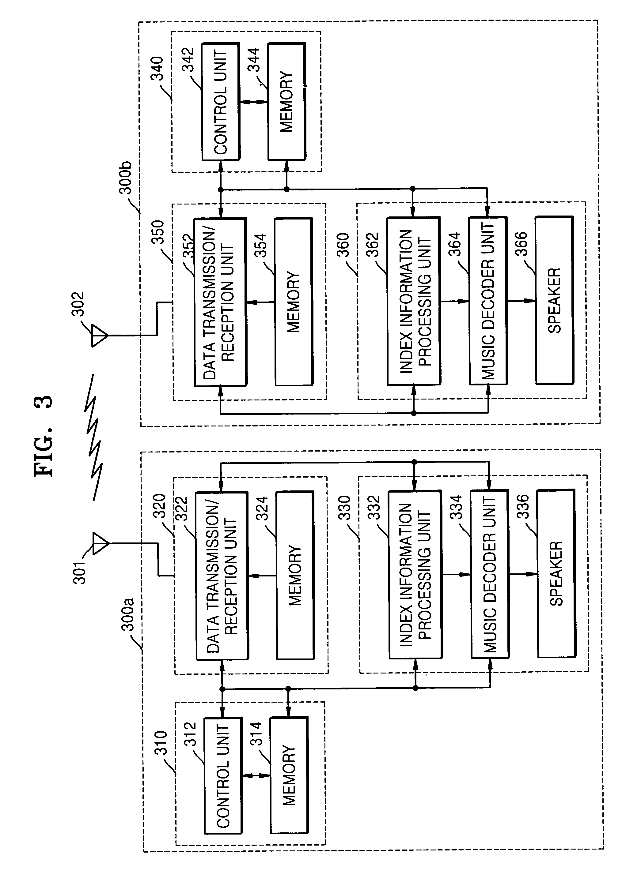 Method and apparatus for reproducing multi-channel sound using cable/wireless device