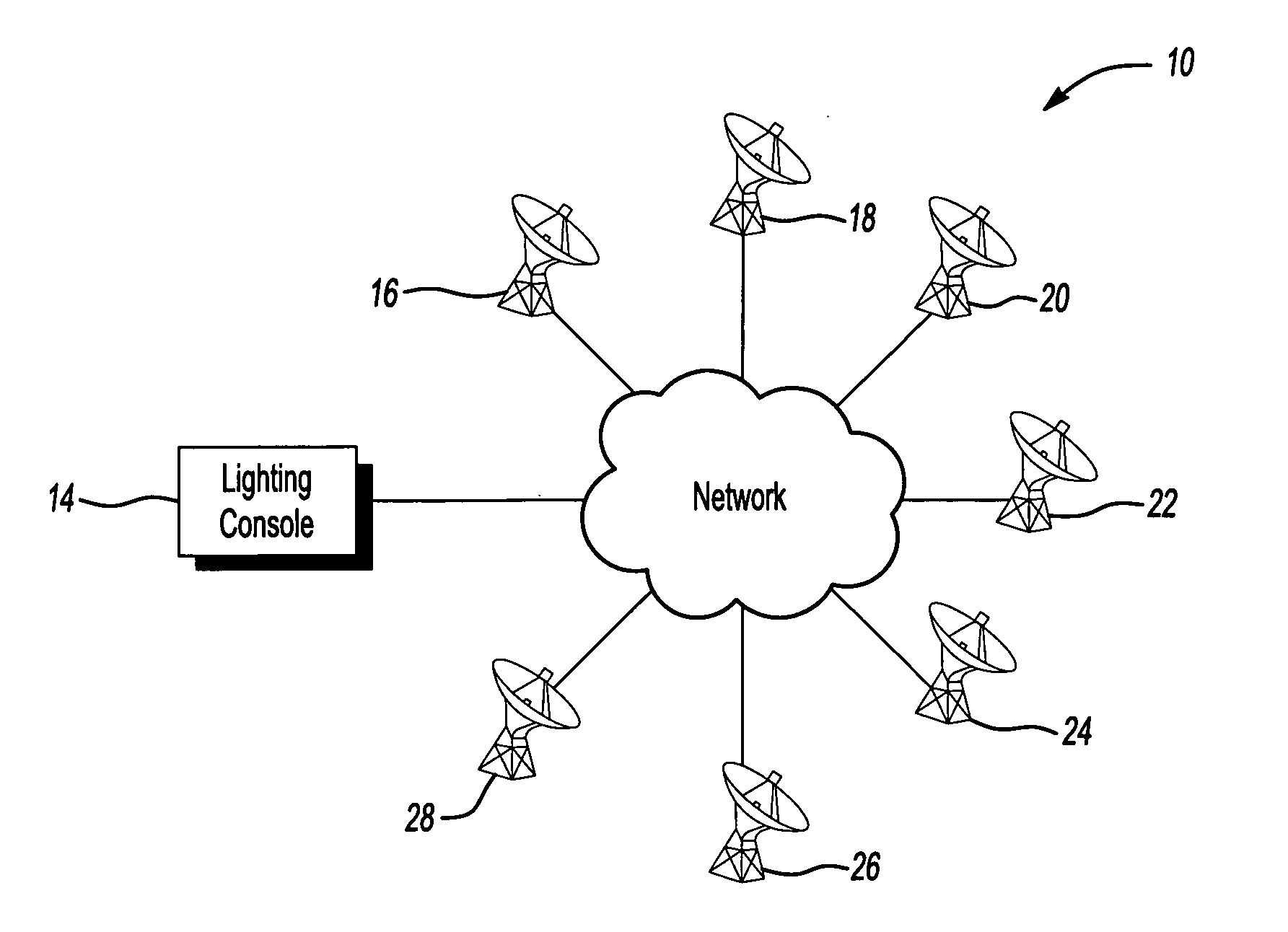 Method and system of controlling lighting fixture