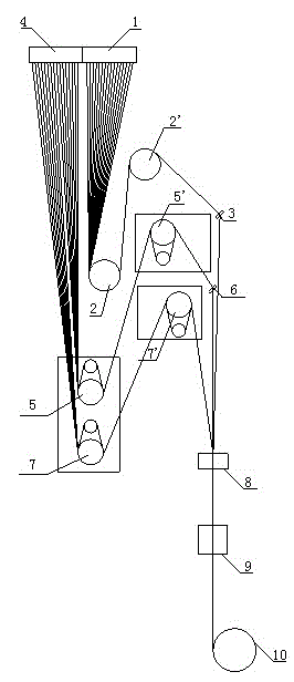 Preparation method and device of dual different-shrinkage combined filament yarn