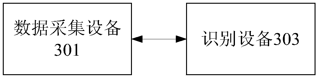 Method, apparatus and system for identifying an object