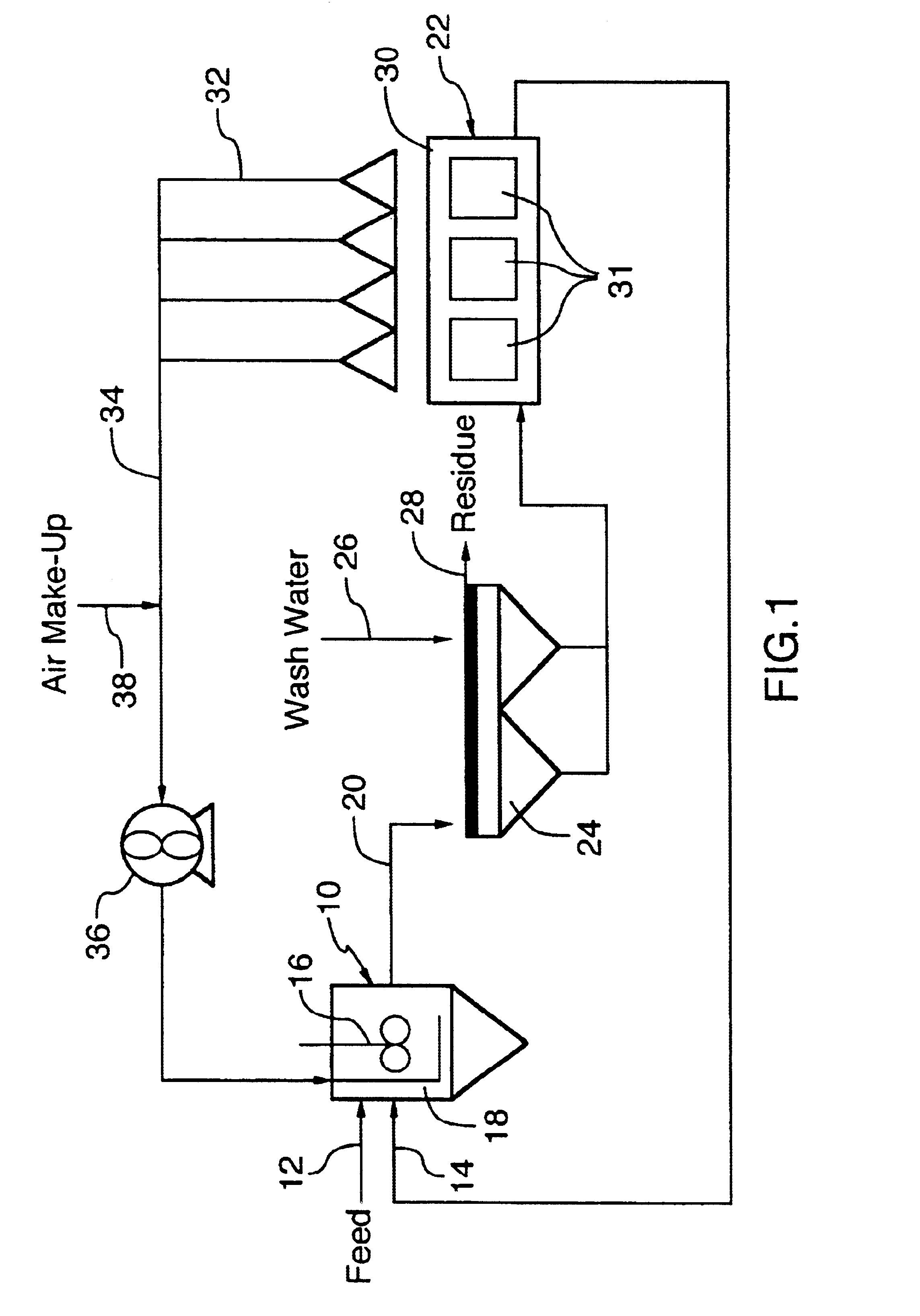 Recovery and re-use of anode oxygen from electrolytic cells