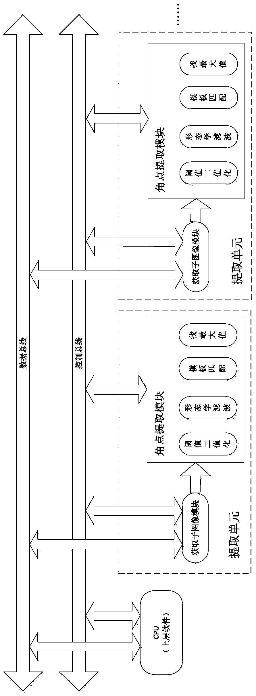 Image corner extraction method and device and image corner extraction camera