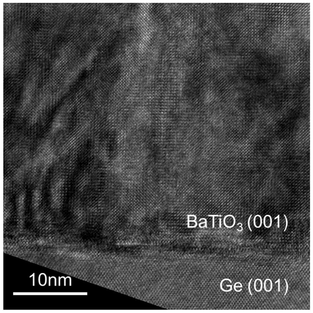 A method for epitaxial growth of single crystal barium titanate thin film on germanium substrate